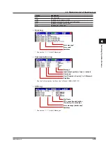 Предварительный просмотр 171 страницы YOKOGAWA Daqstation DX2000 User Manual