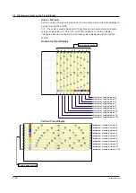 Предварительный просмотр 194 страницы YOKOGAWA Daqstation DX2000 User Manual