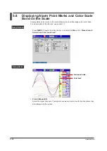 Предварительный просмотр 196 страницы YOKOGAWA Daqstation DX2000 User Manual