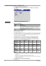 Предварительный просмотр 226 страницы YOKOGAWA Daqstation DX2000 User Manual