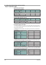 Предварительный просмотр 290 страницы YOKOGAWA Daqstation DX2000 User Manual