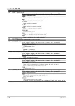 Предварительный просмотр 310 страницы YOKOGAWA Daqstation DX2000 User Manual