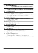 Предварительный просмотр 314 страницы YOKOGAWA Daqstation DX2000 User Manual