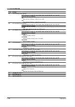 Предварительный просмотр 316 страницы YOKOGAWA Daqstation DX2000 User Manual