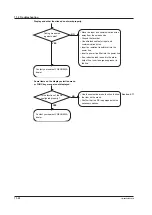 Предварительный просмотр 320 страницы YOKOGAWA Daqstation DX2000 User Manual