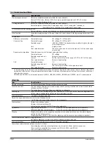 Предварительный просмотр 326 страницы YOKOGAWA Daqstation DX2000 User Manual