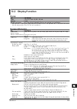 Предварительный просмотр 327 страницы YOKOGAWA Daqstation DX2000 User Manual