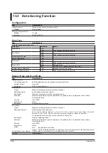 Предварительный просмотр 330 страницы YOKOGAWA Daqstation DX2000 User Manual