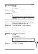 Предварительный просмотр 341 страницы YOKOGAWA Daqstation DX2000 User Manual