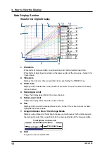 Preview for 13 page of YOKOGAWA Datum Y XL100 User Manual