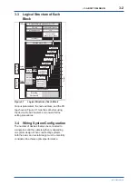 Preview for 13 page of YOKOGAWA digitalYEWFLO DY040/R2 User Manual