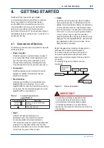 Preview for 14 page of YOKOGAWA digitalYEWFLO DY040/R2 User Manual