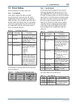 Preview for 23 page of YOKOGAWA digitalYEWFLO DY040/R2 User Manual