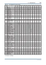 Preview for 26 page of YOKOGAWA digitalYEWFLO DY040/R2 User Manual