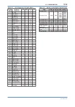 Preview for 31 page of YOKOGAWA digitalYEWFLO DY040/R2 User Manual