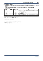 Preview for 47 page of YOKOGAWA digitalYEWFLO DY040/R2 User Manual