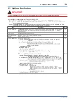 Preview for 48 page of YOKOGAWA digitalYEWFLO DY040/R2 User Manual