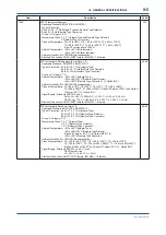 Preview for 49 page of YOKOGAWA digitalYEWFLO DY040/R2 User Manual