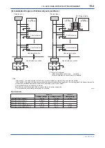 Preview for 55 page of YOKOGAWA digitalYEWFLO DY040/R2 User Manual