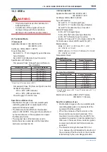 Preview for 60 page of YOKOGAWA digitalYEWFLO DY040/R2 User Manual