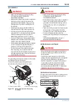 Preview for 61 page of YOKOGAWA digitalYEWFLO DY040/R2 User Manual