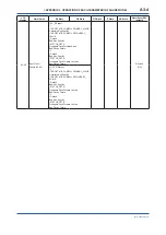 Preview for 85 page of YOKOGAWA digitalYEWFLO DY040/R2 User Manual