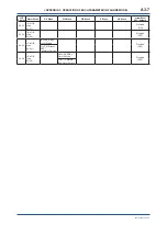 Preview for 88 page of YOKOGAWA digitalYEWFLO DY040/R2 User Manual