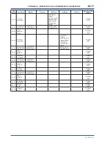 Preview for 92 page of YOKOGAWA digitalYEWFLO DY040/R2 User Manual