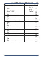 Preview for 94 page of YOKOGAWA digitalYEWFLO DY040/R2 User Manual