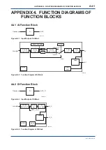 Preview for 97 page of YOKOGAWA digitalYEWFLO DY040/R2 User Manual