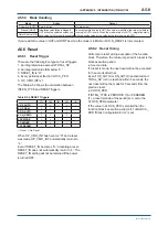 Preview for 105 page of YOKOGAWA digitalYEWFLO DY040/R2 User Manual