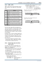 Preview for 111 page of YOKOGAWA digitalYEWFLO DY040/R2 User Manual