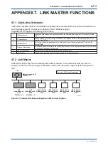 Preview for 119 page of YOKOGAWA digitalYEWFLO DY040/R2 User Manual