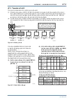 Preview for 120 page of YOKOGAWA digitalYEWFLO DY040/R2 User Manual