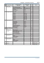 Preview for 123 page of YOKOGAWA digitalYEWFLO DY040/R2 User Manual