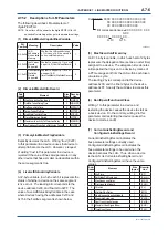 Preview for 124 page of YOKOGAWA digitalYEWFLO DY040/R2 User Manual