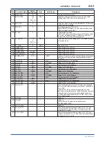 Preview for 130 page of YOKOGAWA digitalYEWFLO DY040/R2 User Manual