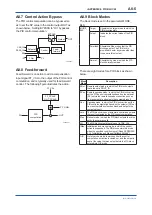 Preview for 132 page of YOKOGAWA digitalYEWFLO DY040/R2 User Manual