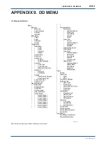 Preview for 138 page of YOKOGAWA digitalYEWFLO DY040/R2 User Manual