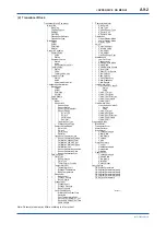 Preview for 139 page of YOKOGAWA digitalYEWFLO DY040/R2 User Manual