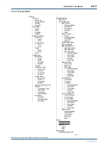 Preview for 140 page of YOKOGAWA digitalYEWFLO DY040/R2 User Manual