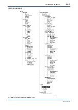 Preview for 142 page of YOKOGAWA digitalYEWFLO DY040/R2 User Manual