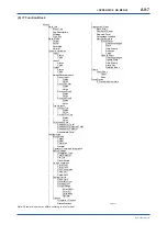 Preview for 144 page of YOKOGAWA digitalYEWFLO DY040/R2 User Manual