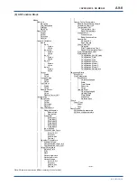 Preview for 145 page of YOKOGAWA digitalYEWFLO DY040/R2 User Manual