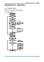 Preview for 147 page of YOKOGAWA digitalYEWFLO DY040/R2 User Manual