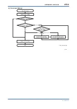 Preview for 150 page of YOKOGAWA digitalYEWFLO DY040/R2 User Manual