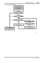 Preview for 153 page of YOKOGAWA digitalYEWFLO DY040/R2 User Manual