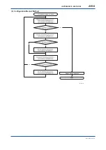 Preview for 154 page of YOKOGAWA digitalYEWFLO DY040/R2 User Manual