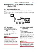 Preview for 155 page of YOKOGAWA digitalYEWFLO DY040/R2 User Manual