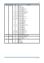 Preview for 169 page of YOKOGAWA digitalYEWFLO DY040/R2 User Manual